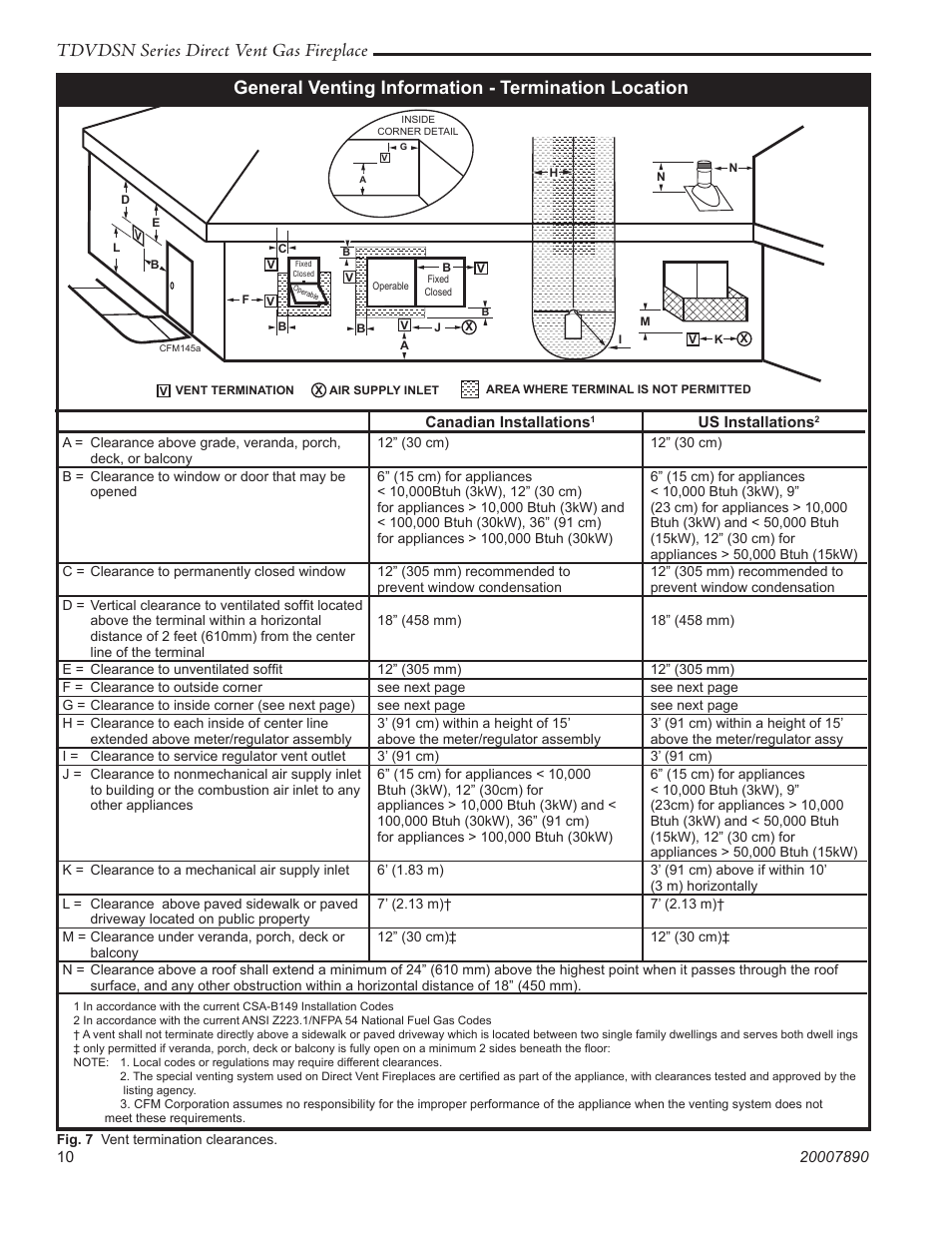 Tdvdsn series direct vent gas fireplace, General venting information - termination location | Temco Tool 33TDVDSN User Manual | Page 10 / 40