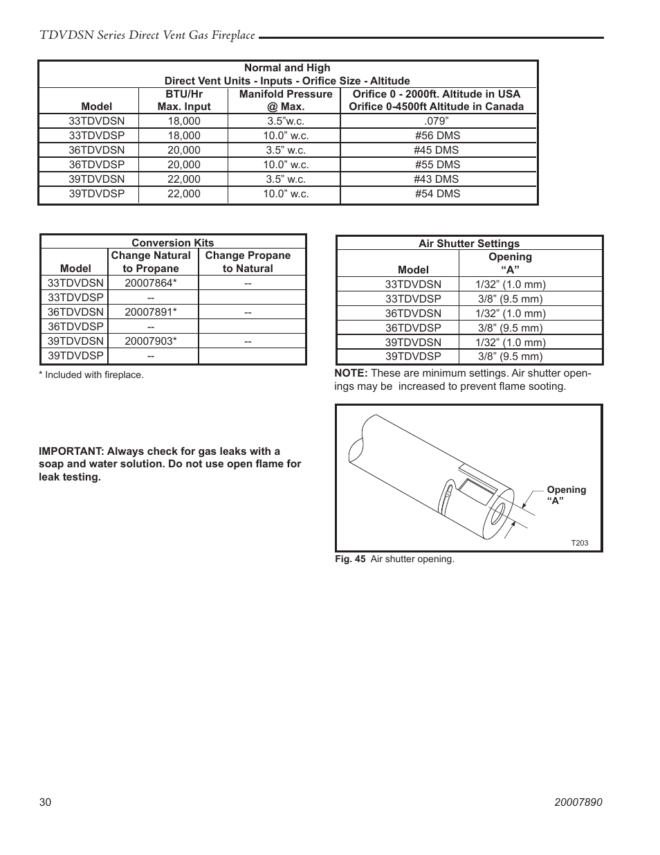 Temco Tool 33TDVDSN User Manual | Page 30 / 40