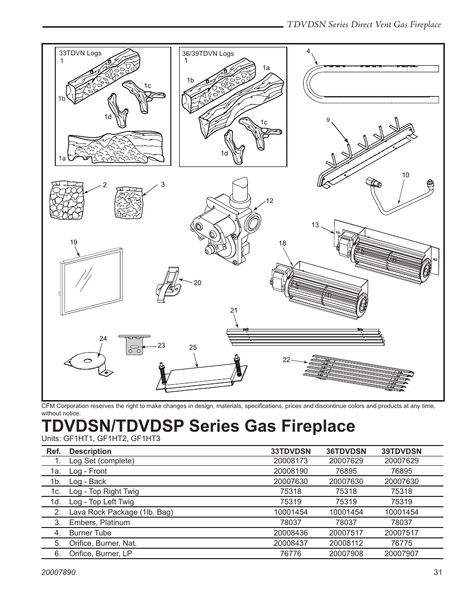 Tdvdsn/tdvdsp series gas fireplace, Tdvdsn series direct vent gas fireplace | Temco Tool 33TDVDSN User Manual | Page 31 / 40