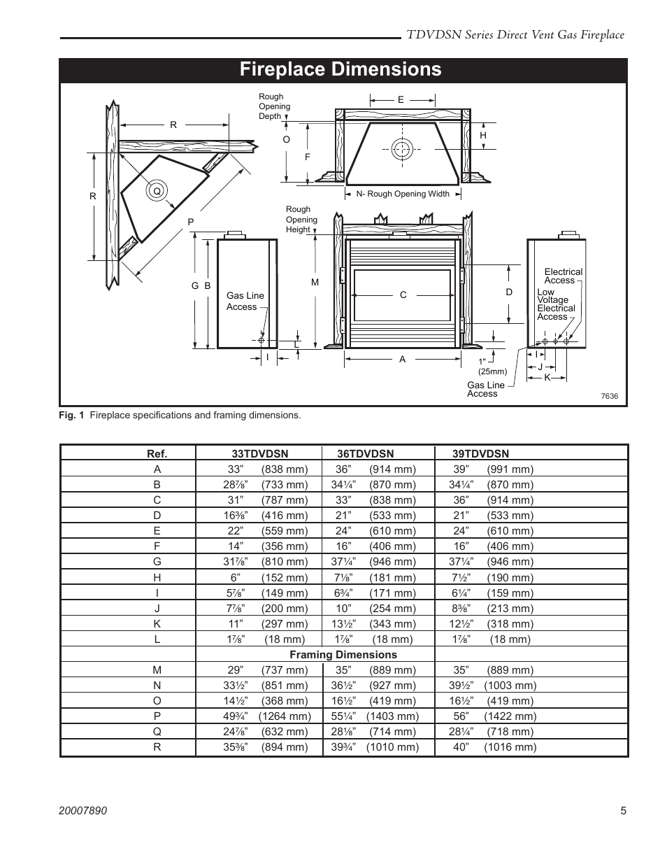 Fireplace dimensions | Temco Tool 33TDVDSN User Manual | Page 5 / 40