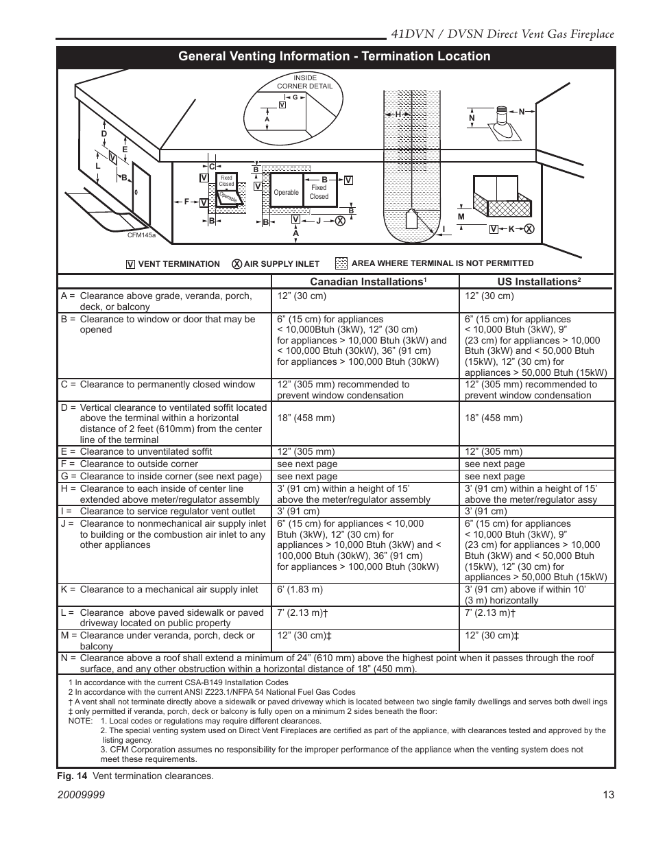 41dvn / dvsn direct vent gas fireplace, General venting information - termination location | Temco Tool 41DVN User Manual | Page 13 / 52