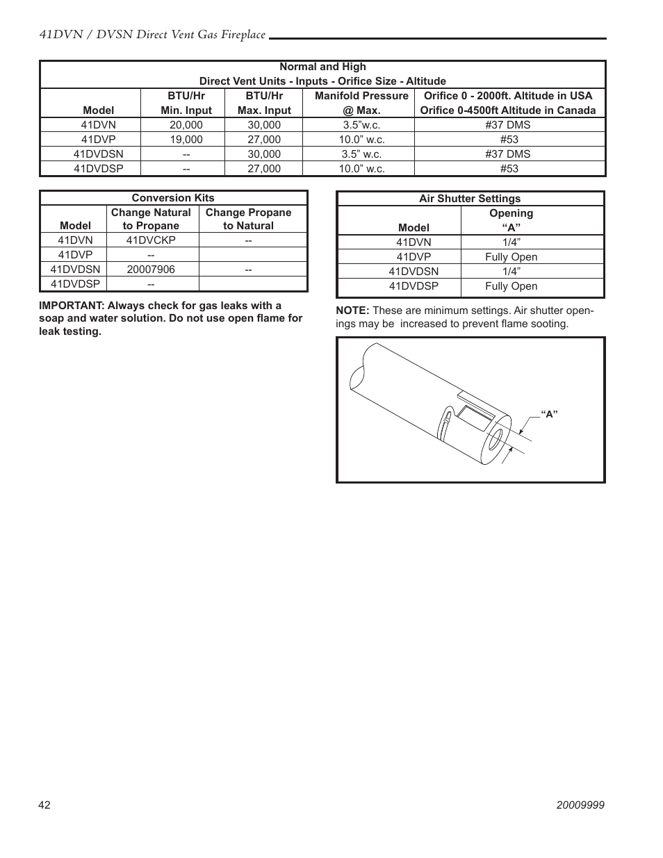 Temco Tool 41DVN User Manual | Page 42 / 52