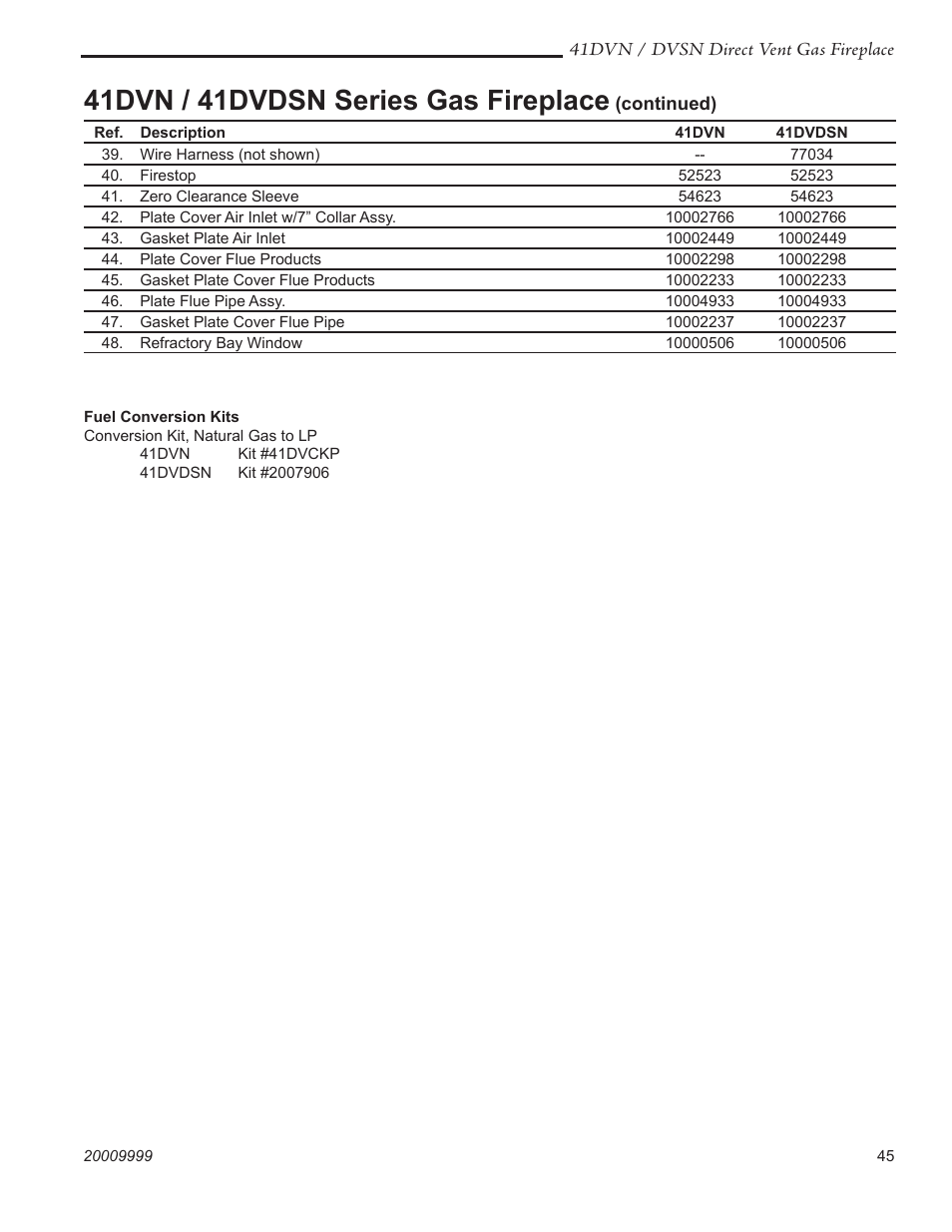 41dvn / 41dvdsn series gas fireplace | Temco Tool 41DVN User Manual | Page 45 / 52