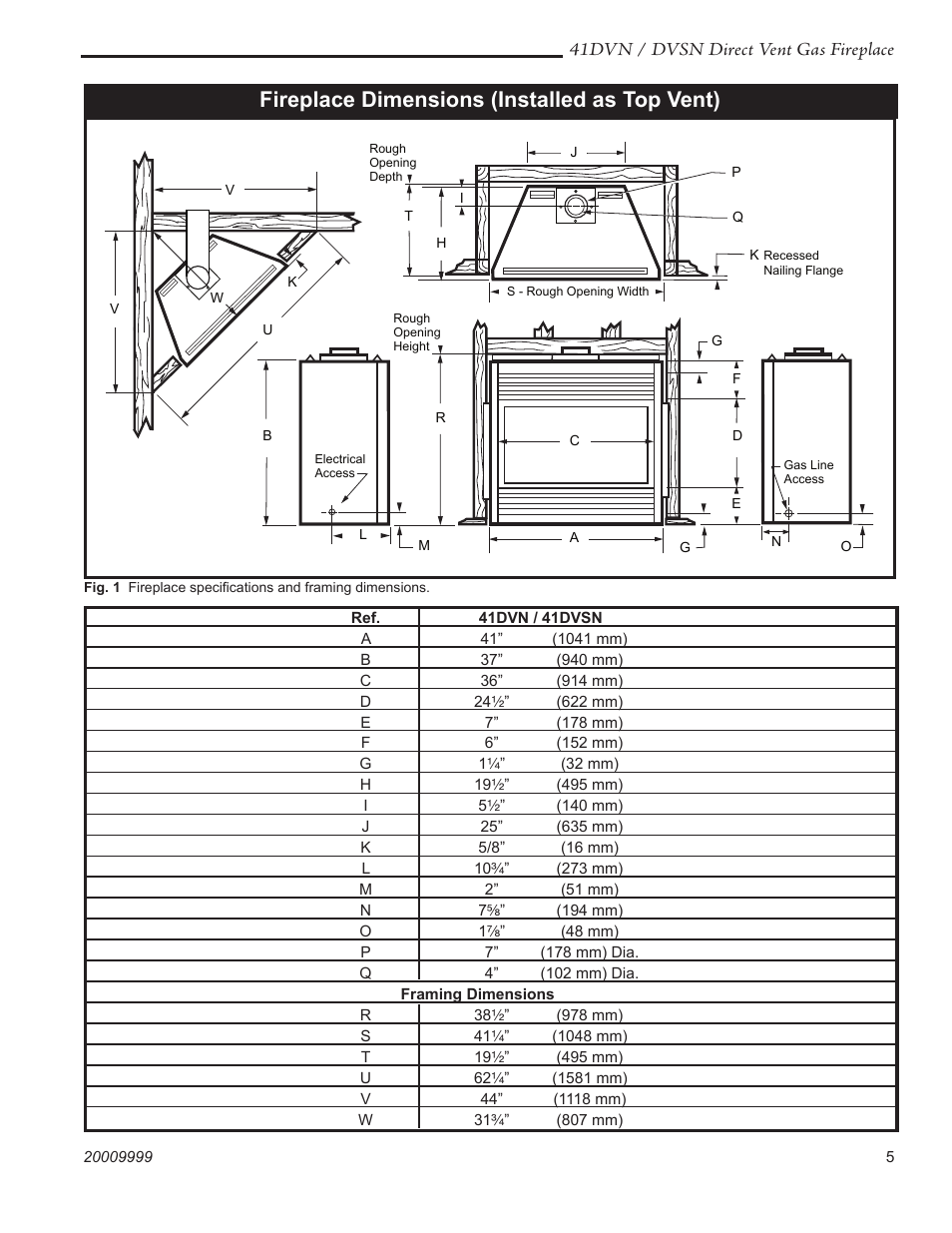 Fireplace dimensions (installed as top vent) | Temco Tool 41DVN User Manual | Page 5 / 52