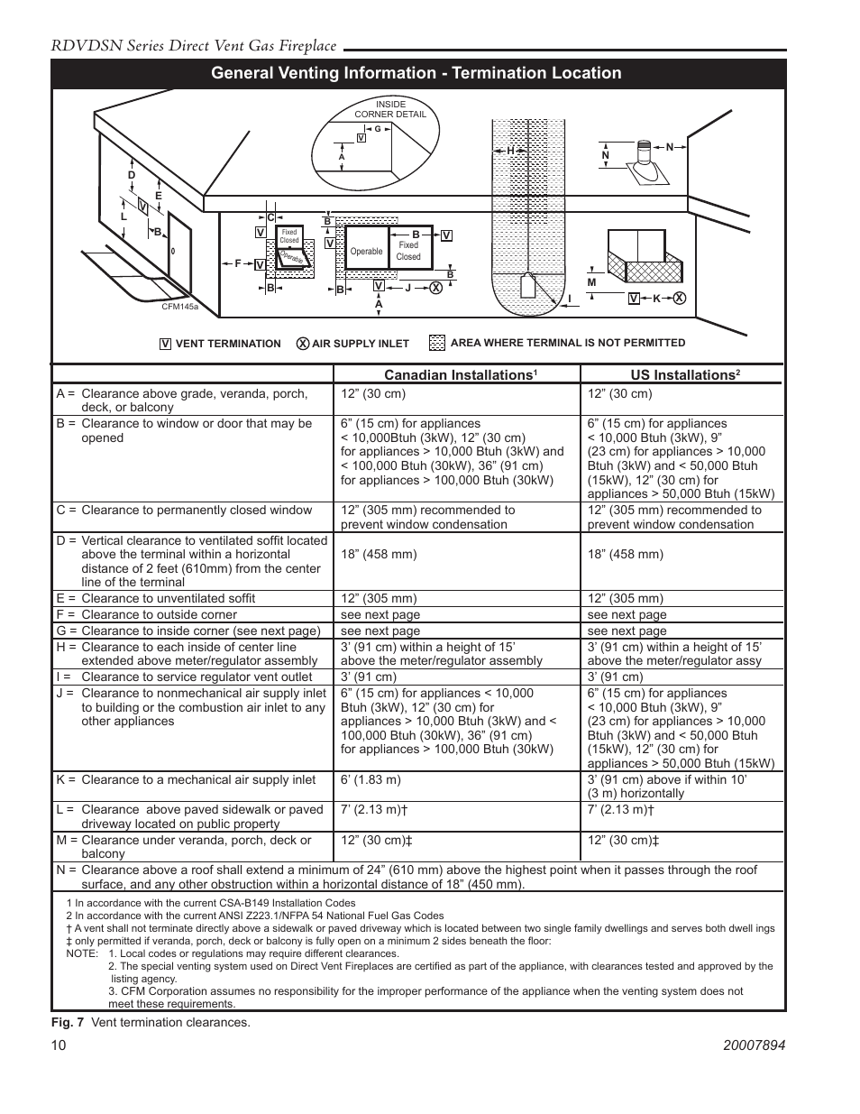 Rdvdsn series direct vent gas fireplace, General venting information - termination location | Temco Tool 39RDVDSN User Manual | Page 10 / 44