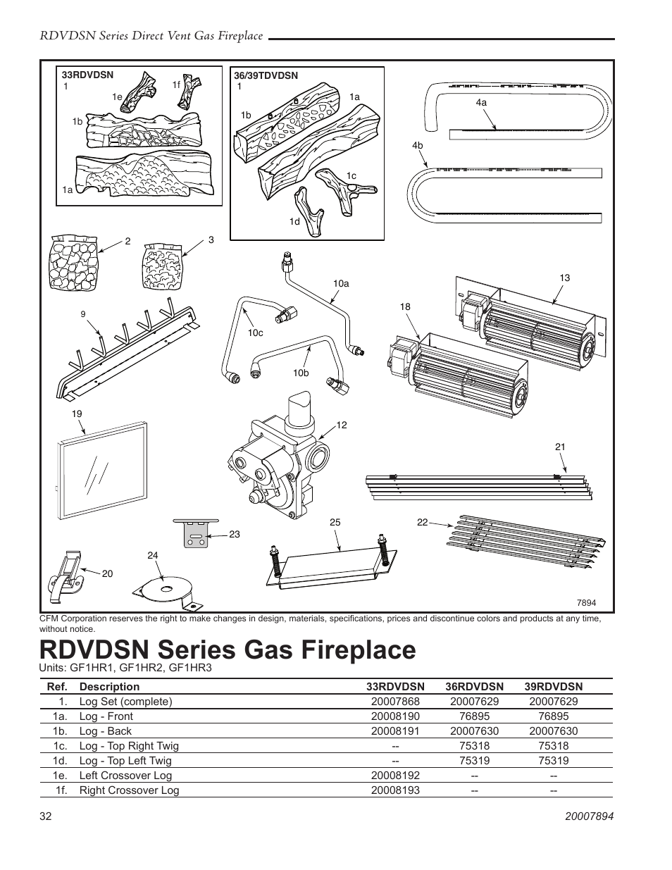 Rdvdsn series gas fireplace, Rdvdsn series direct vent gas fireplace | Temco Tool 39RDVDSN User Manual | Page 32 / 44