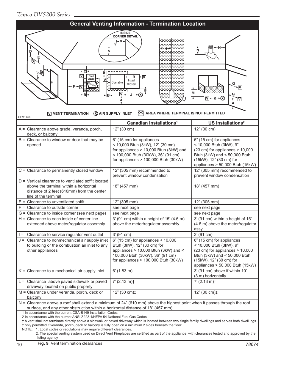 Temco dv5200 series, General venting information - termination location | Temco Tool DV5200MB User Manual | Page 10 / 40