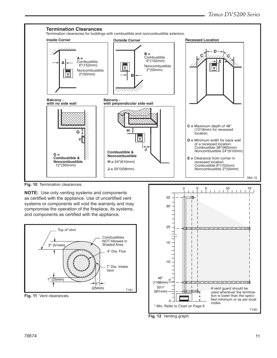Temco dv5200 series, Termination clearances | Temco Tool DV5200MB User Manual | Page 11 / 40