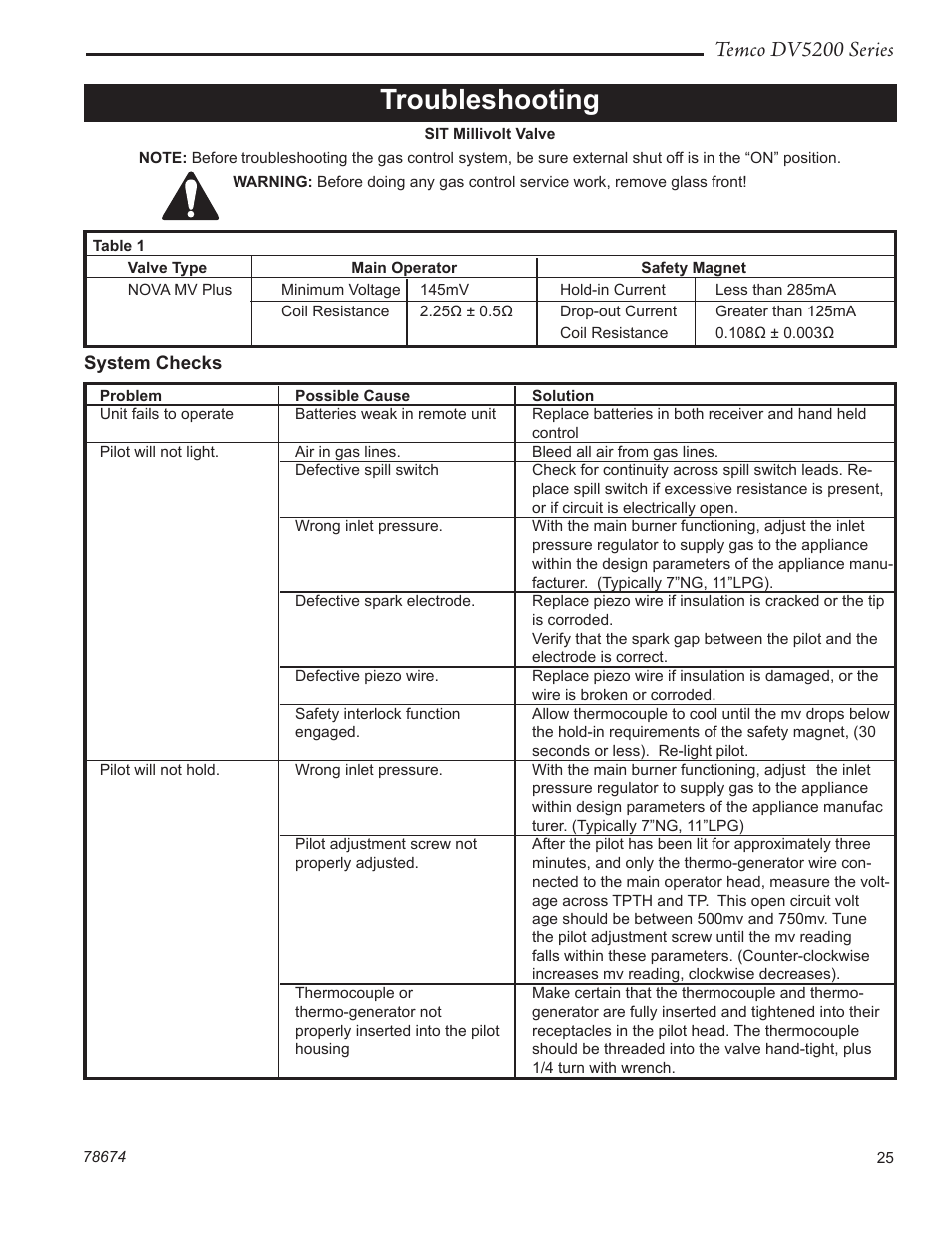 Troubleshooting, Temco dv5200 series | Temco Tool DV5200MB User Manual | Page 25 / 40