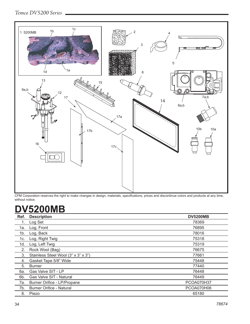 Dv5200mb, Temco dv5200 series | Temco Tool DV5200MB User Manual | Page 34 / 40