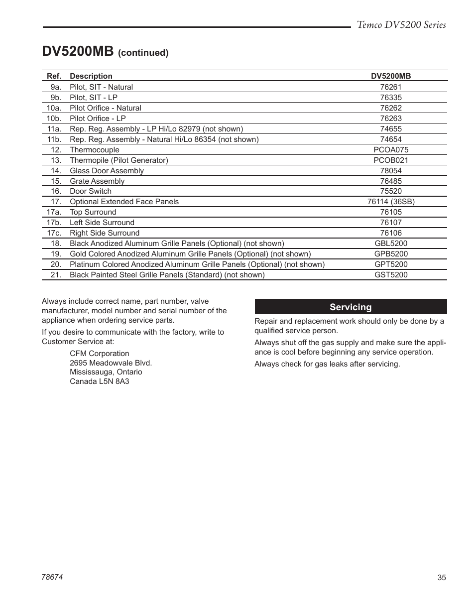 Dv5200mb, Temco dv5200 series | Temco Tool DV5200MB User Manual | Page 35 / 40