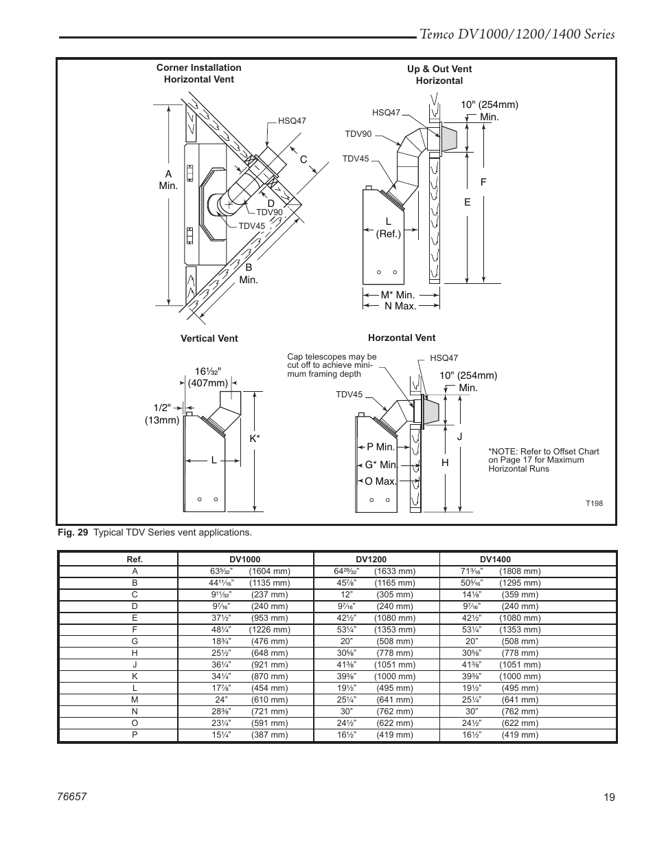 Temco Tool DV1400N/P User Manual | Page 19 / 40