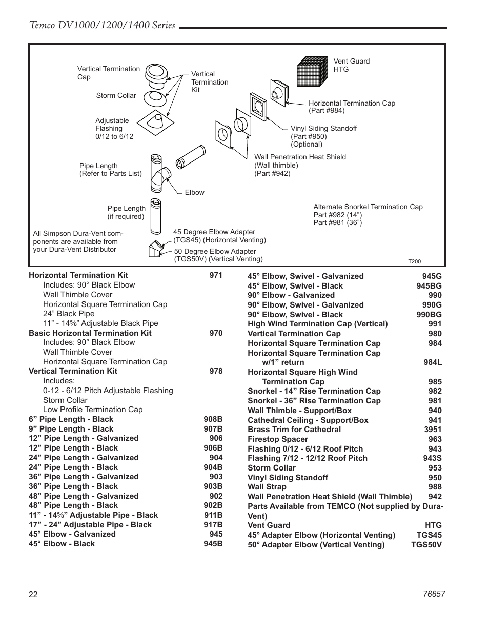 Temco Tool DV1400N/P User Manual | Page 22 / 40