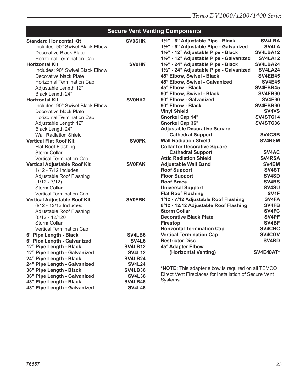 Temco Tool DV1400N/P User Manual | Page 23 / 40