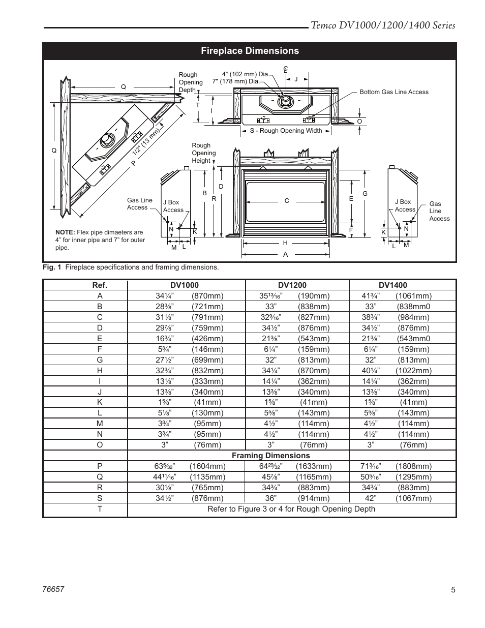 Fireplace dimensions | Temco Tool DV1400N/P User Manual | Page 5 / 40