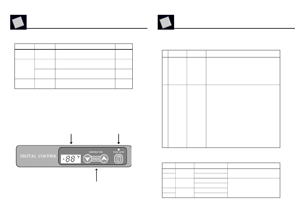 Turbo Air MSR-49G-2 User Manual | Page 11 / 21