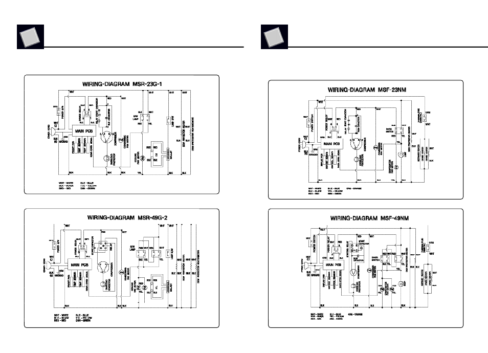 Turbo Air MSR-49G-2 User Manual | Page 5 / 21