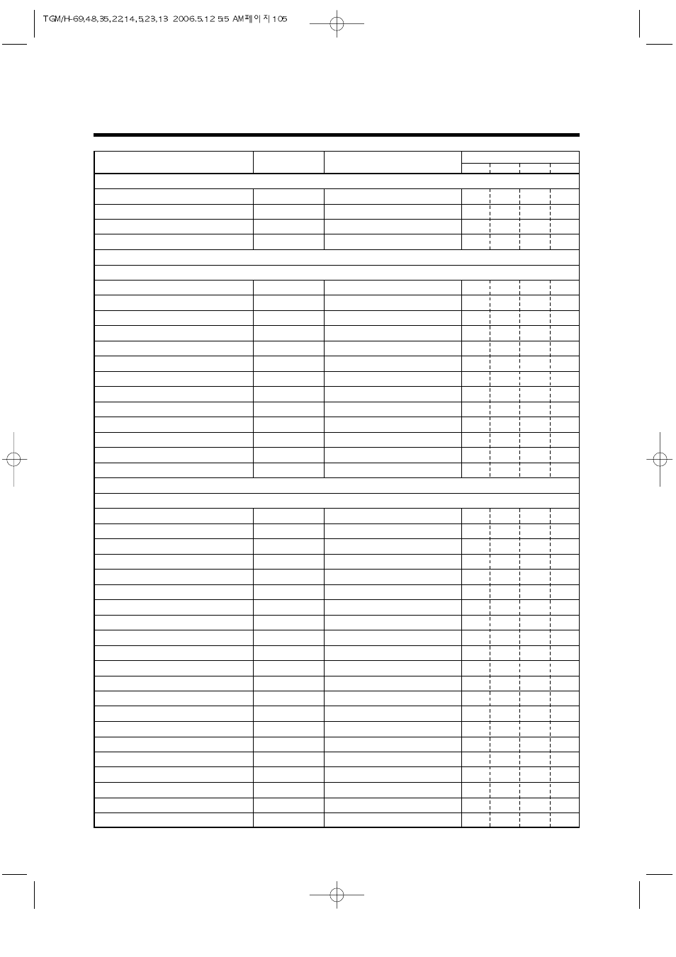 Parts list | Turbo Air TGM-14RV User Manual | Page 108 / 128