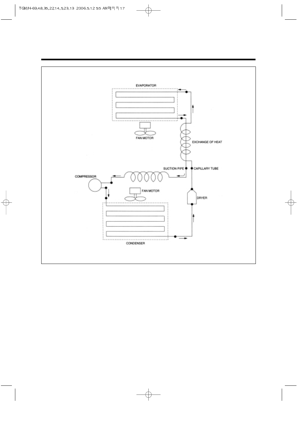 Refrigerant cycle diagram | Turbo Air TGM-14RV User Manual | Page 20 / 128