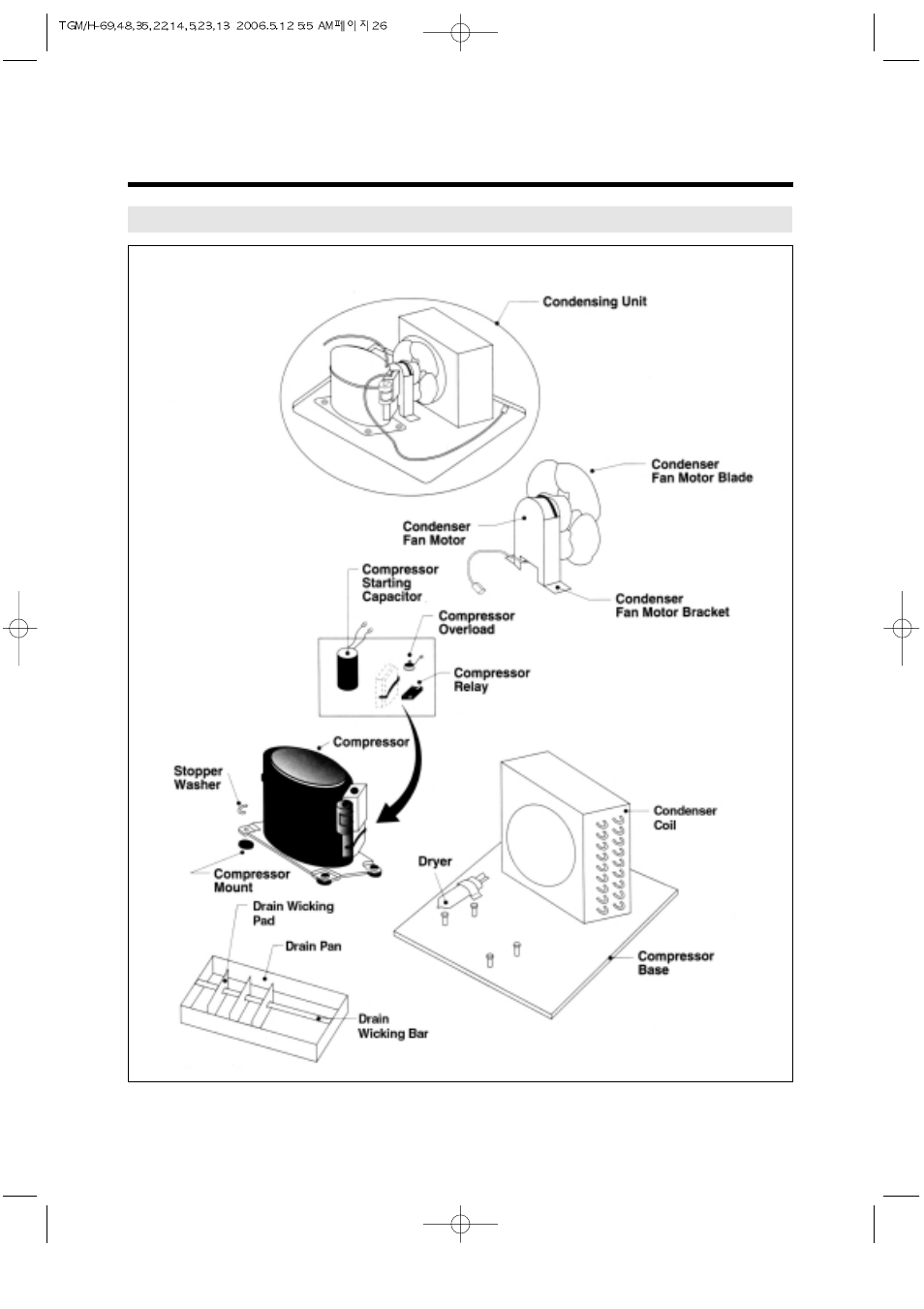 Turbo Air TGM-14RV User Manual | Page 29 / 128