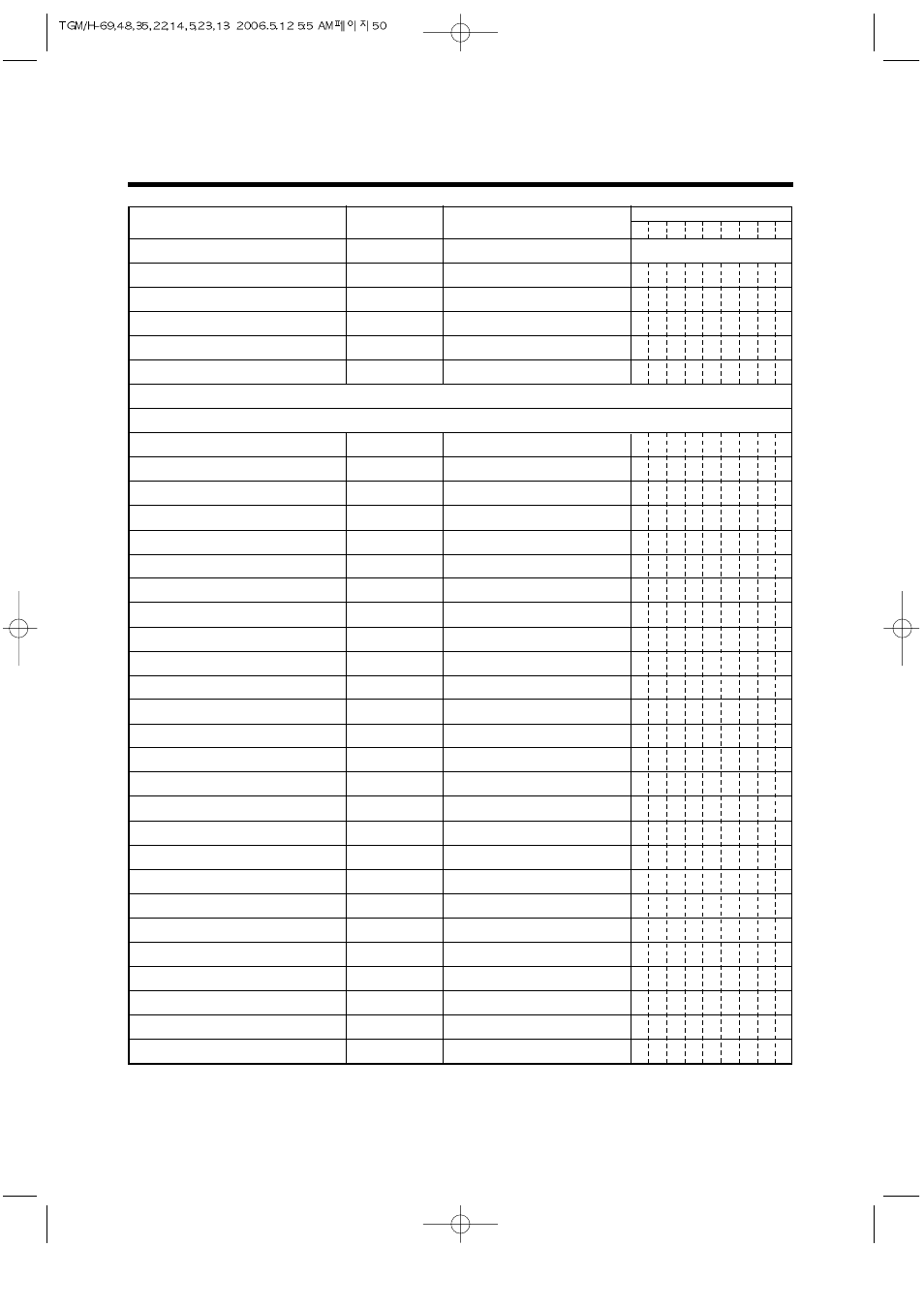 Parts list | Turbo Air TGM-14RV User Manual | Page 53 / 128