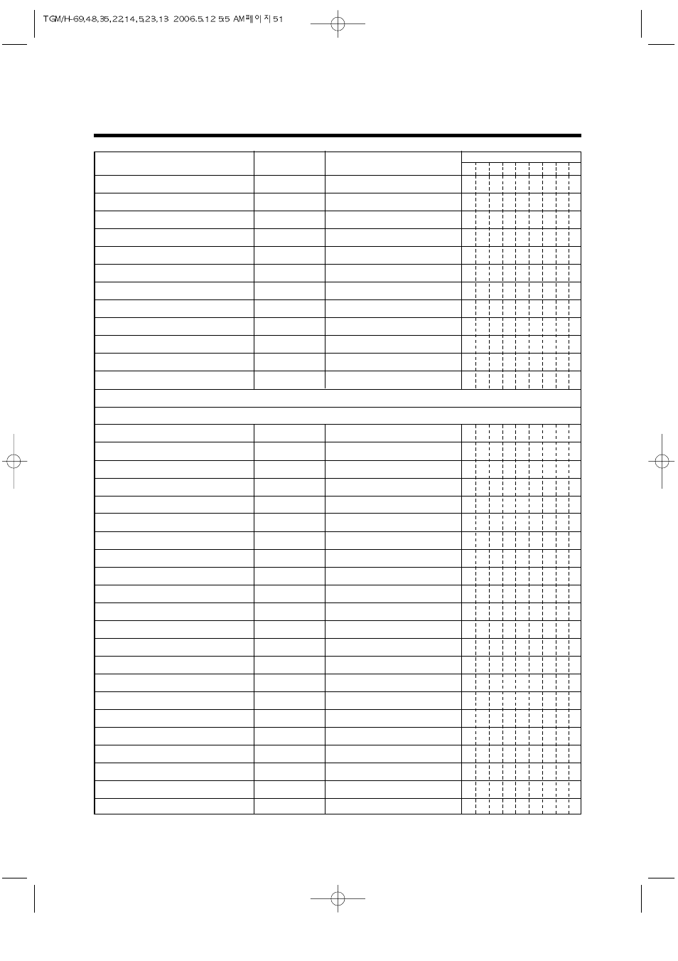 Parts list | Turbo Air TGM-14RV User Manual | Page 54 / 128