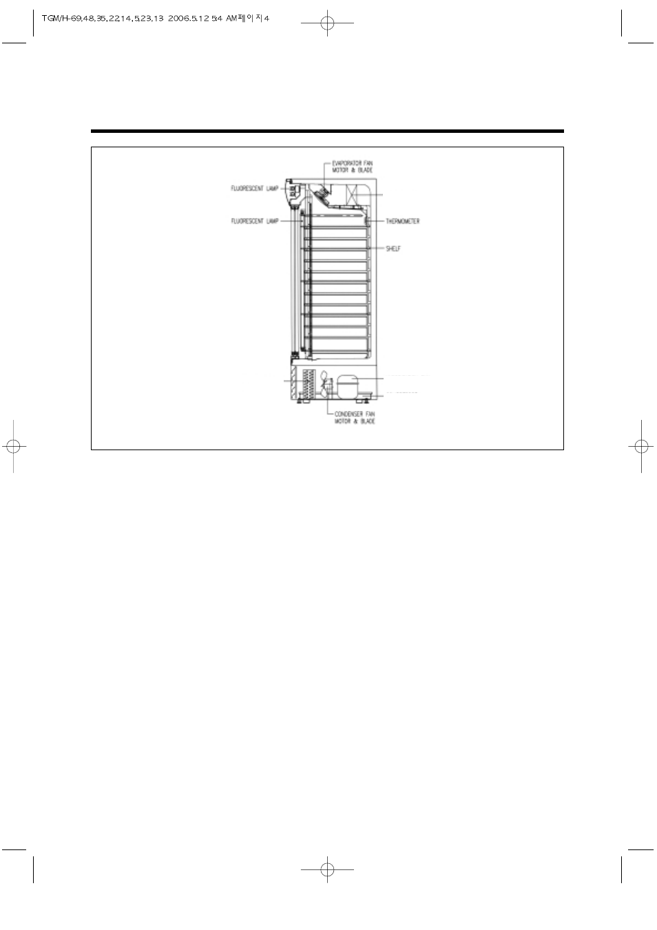 Feature chart, Side | Turbo Air TGM-14RV User Manual | Page 7 / 128