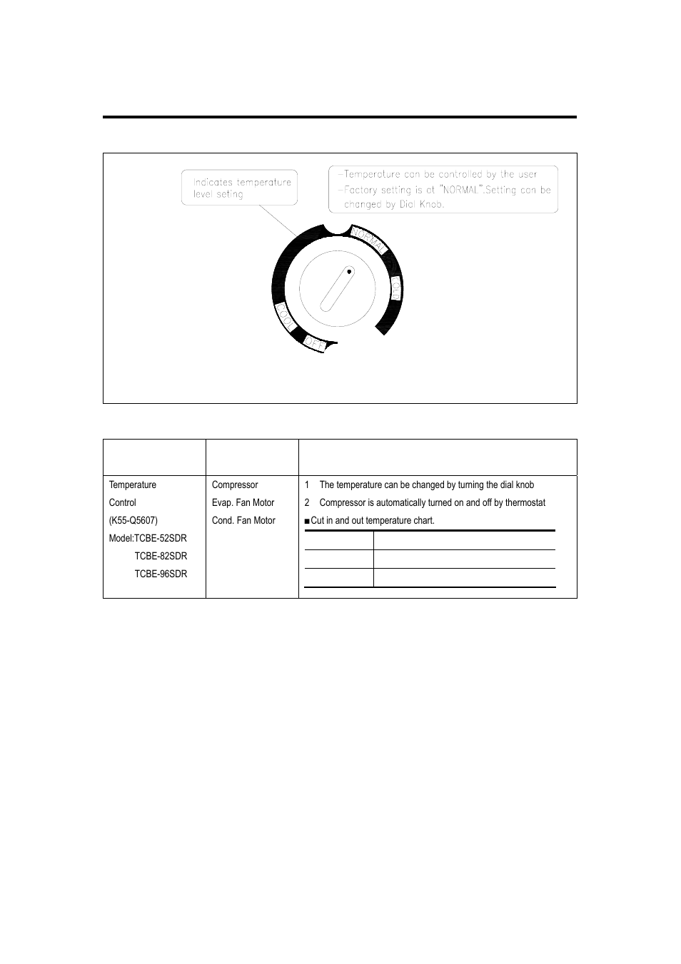 Temperature control instruction | Turbo Air TCBE-52SDR User Manual | Page 13 / 26