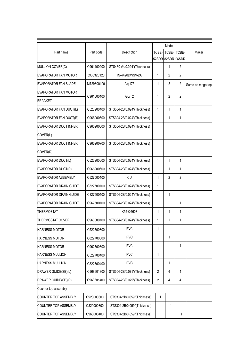 Parts list for chef base equipment | Turbo Air TCBE-52SDR User Manual | Page 16 / 26