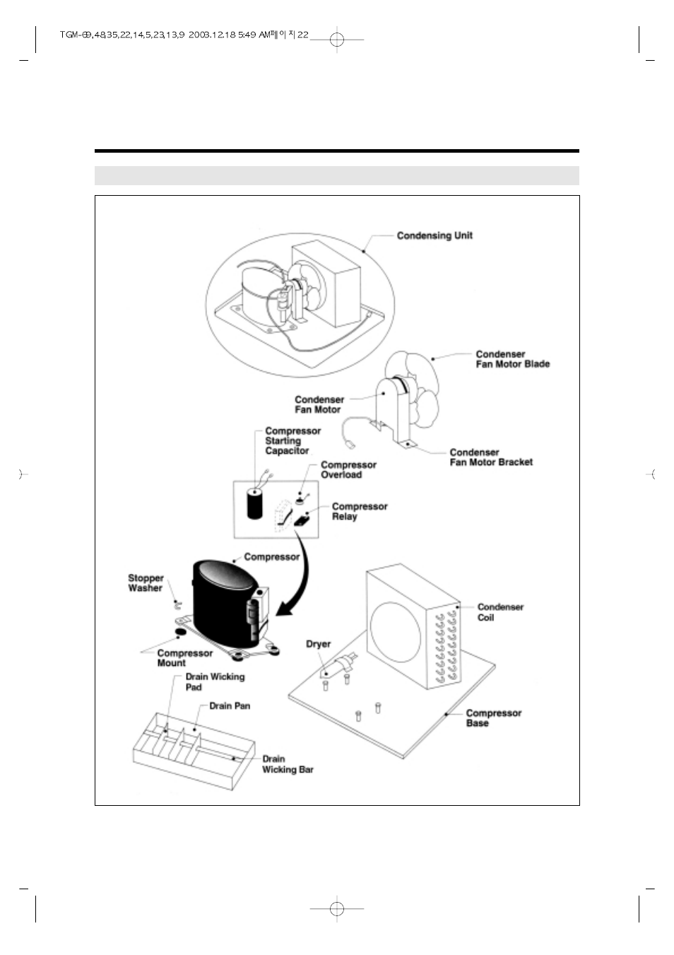 Turbo Air TGM-69R User Manual | Page 25 / 108