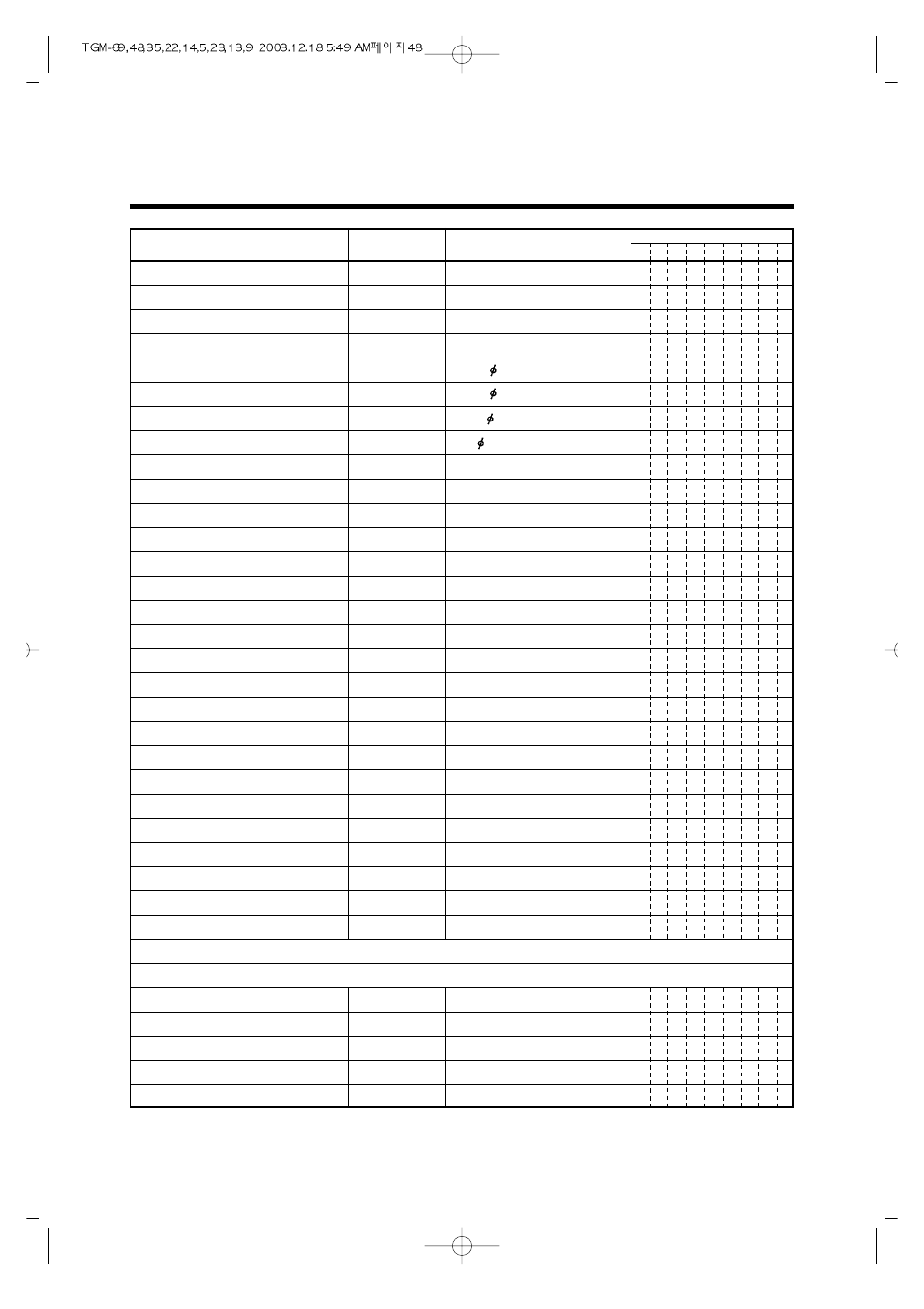 Parts list | Turbo Air TGM-69R User Manual | Page 51 / 108