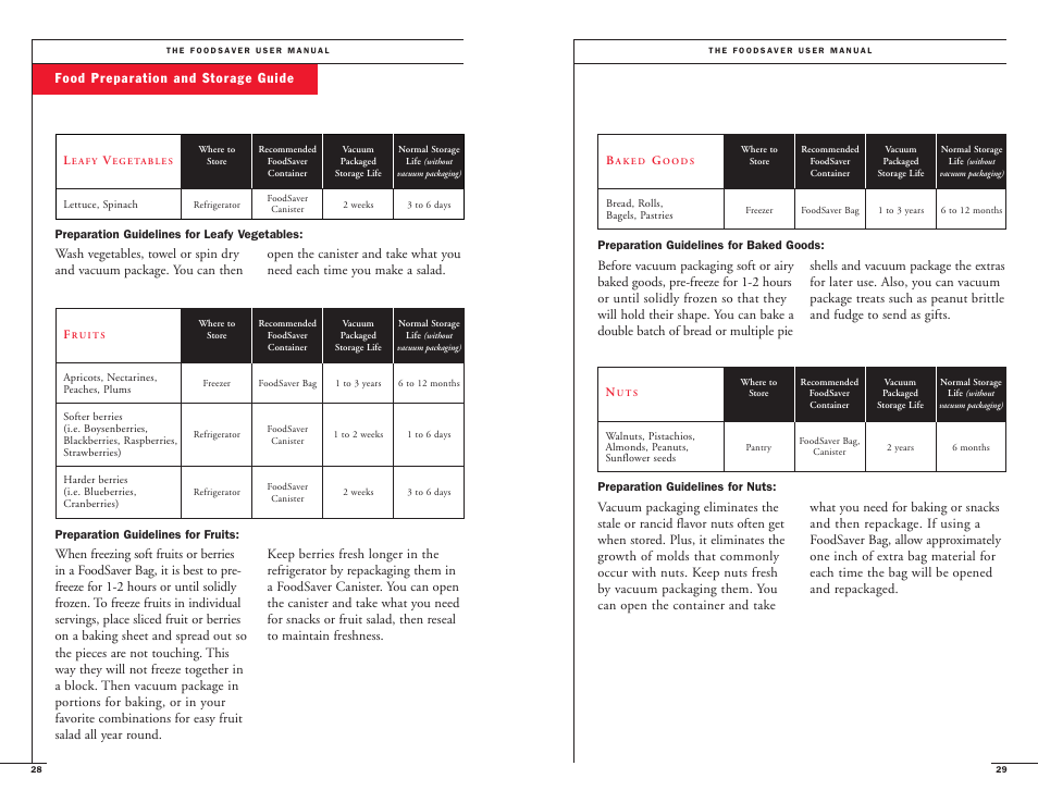 FoodSaver II Turbo User Manual | Page 16 / 22