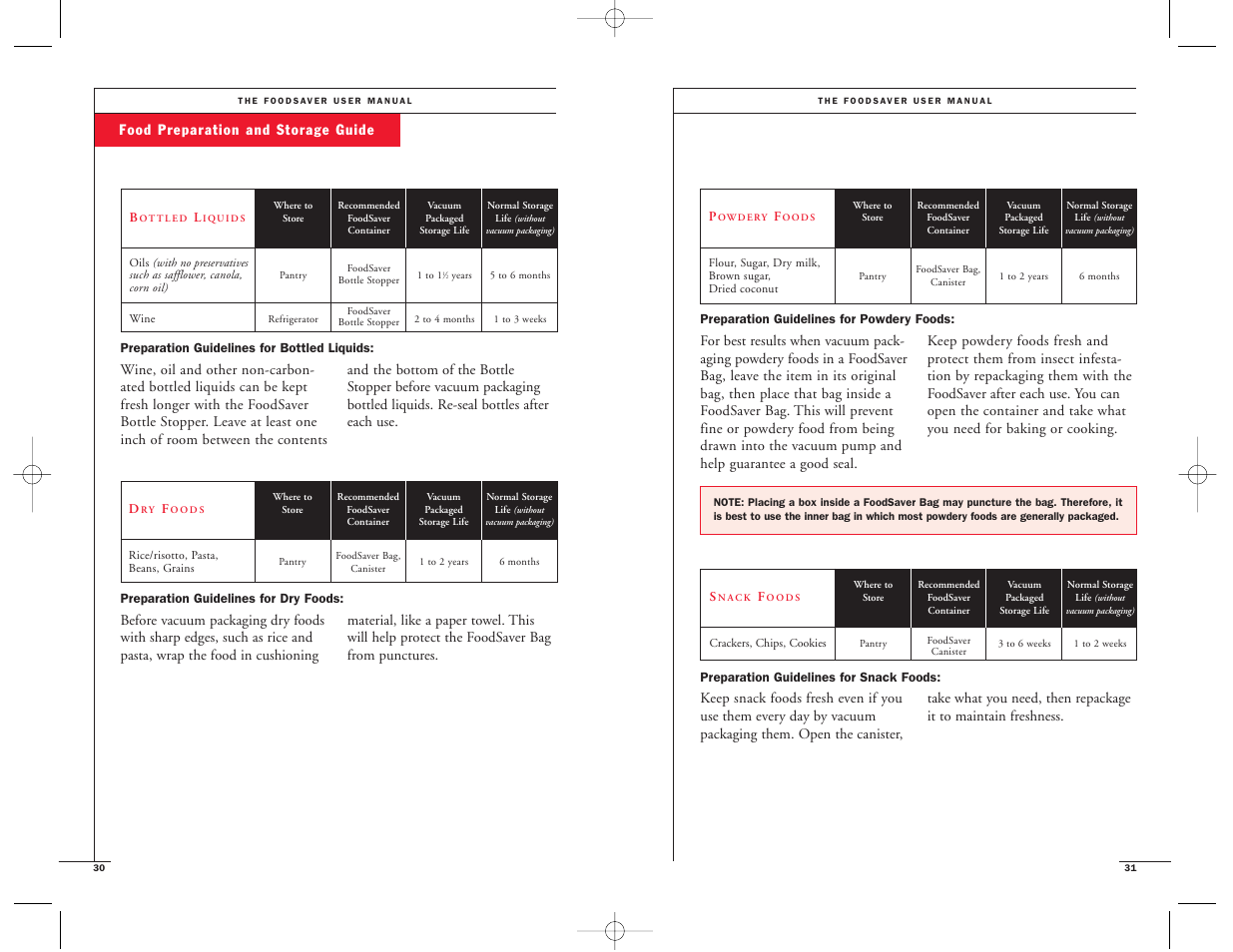 FoodSaver Vac 1500 User Manual | Page 17 / 22