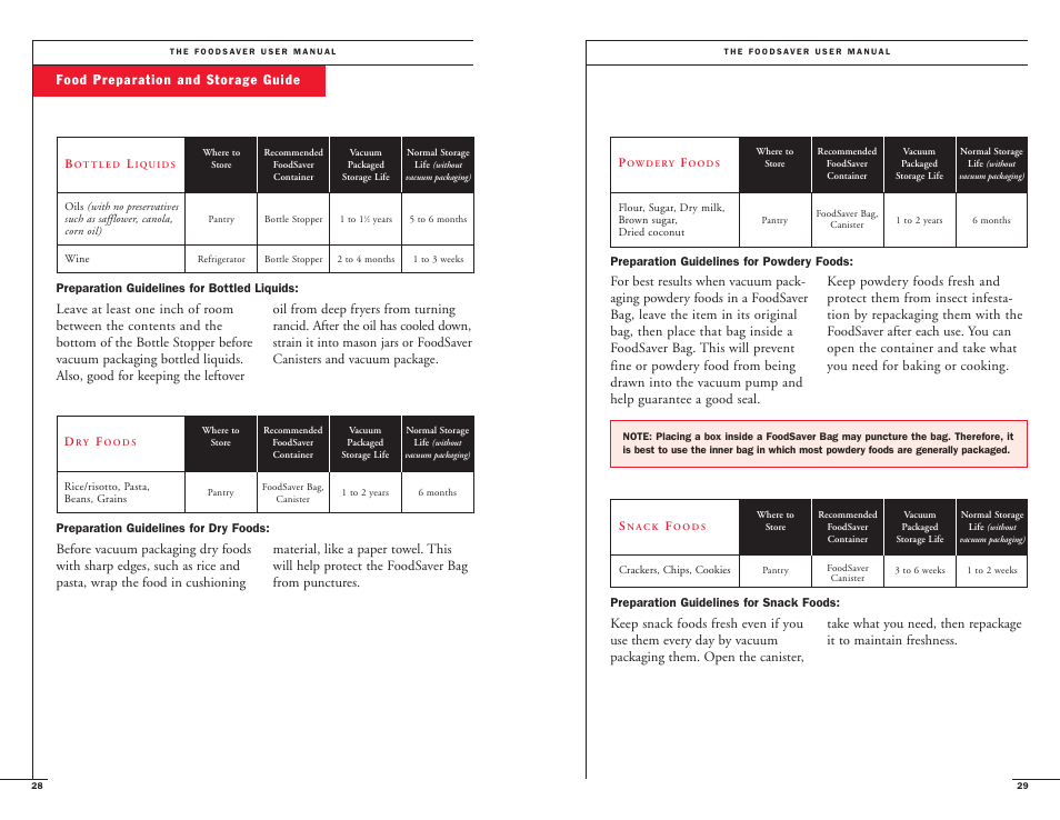 FoodSaver Vac 1200 18-0163 User Manual | Page 16 / 20