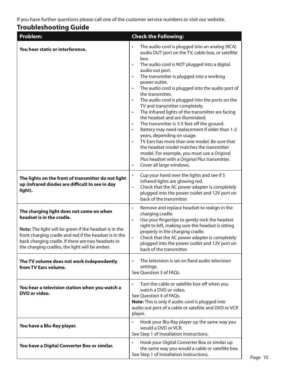 Troubleshooting guide | TV Ears Headphones User Manual | Page 10 / 11