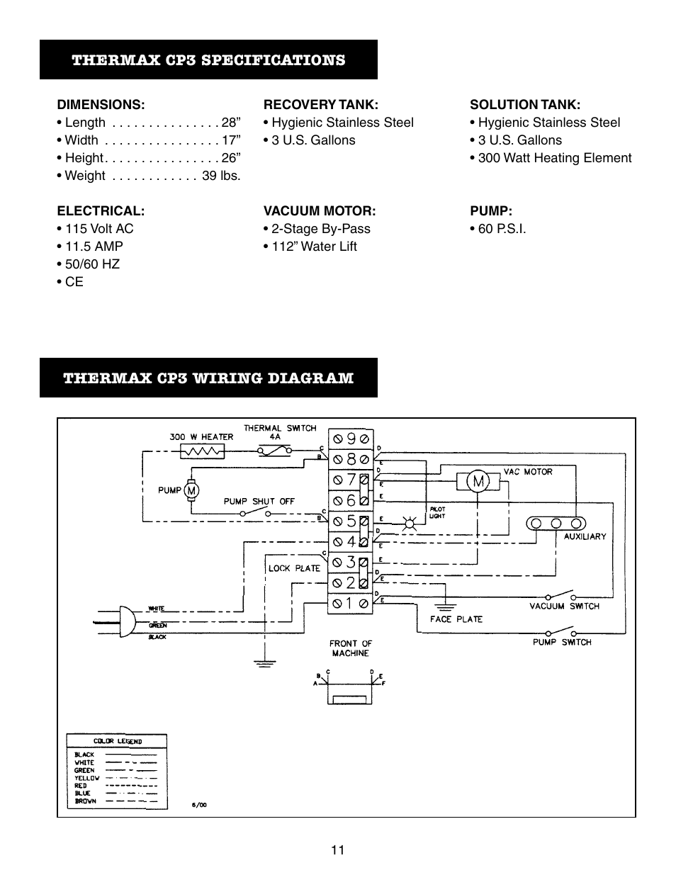 Thermax CP3 User Manual | Page 12 / 24