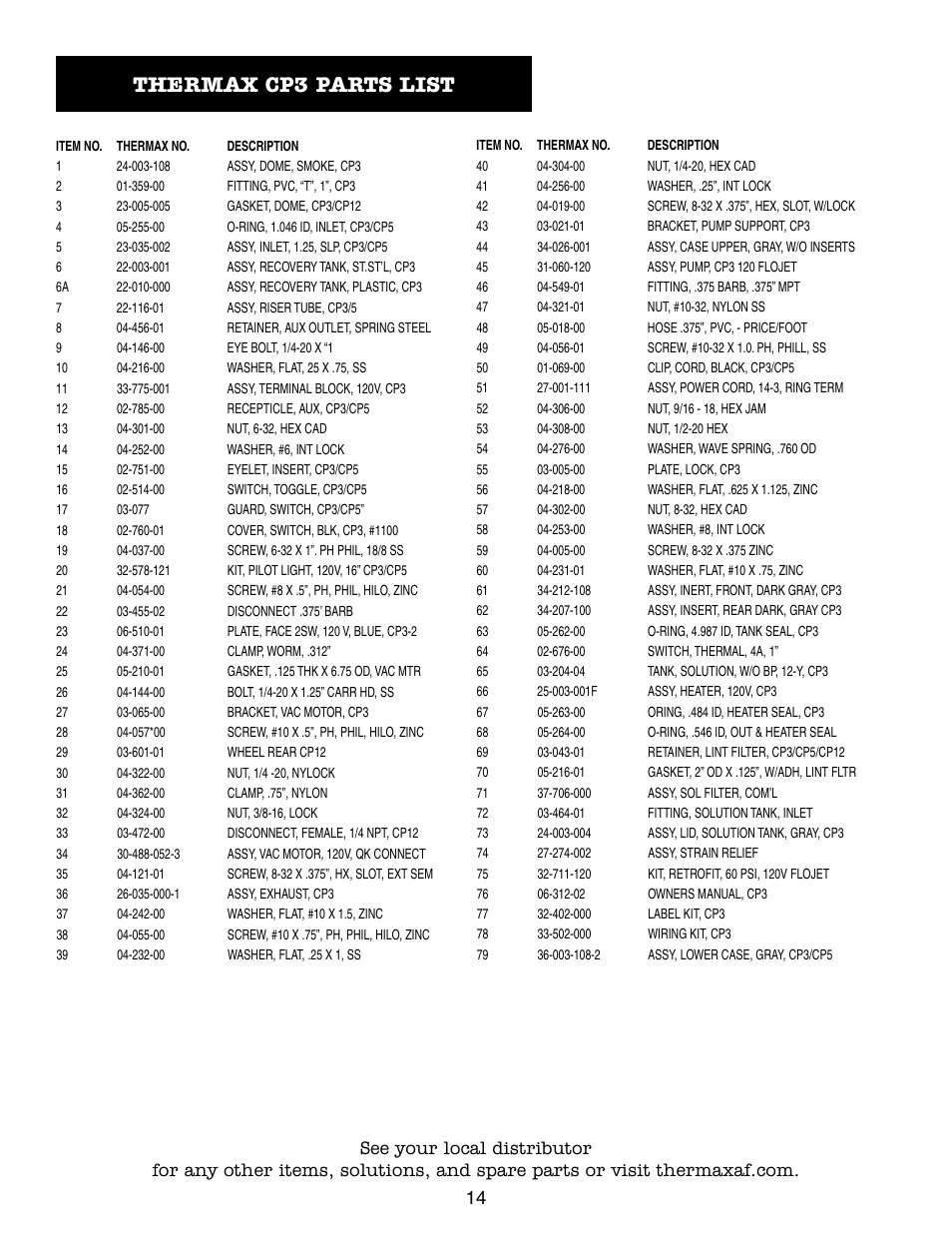 Thermax cp3 parts list | Thermax CP3 User Manual | Page 15 / 24