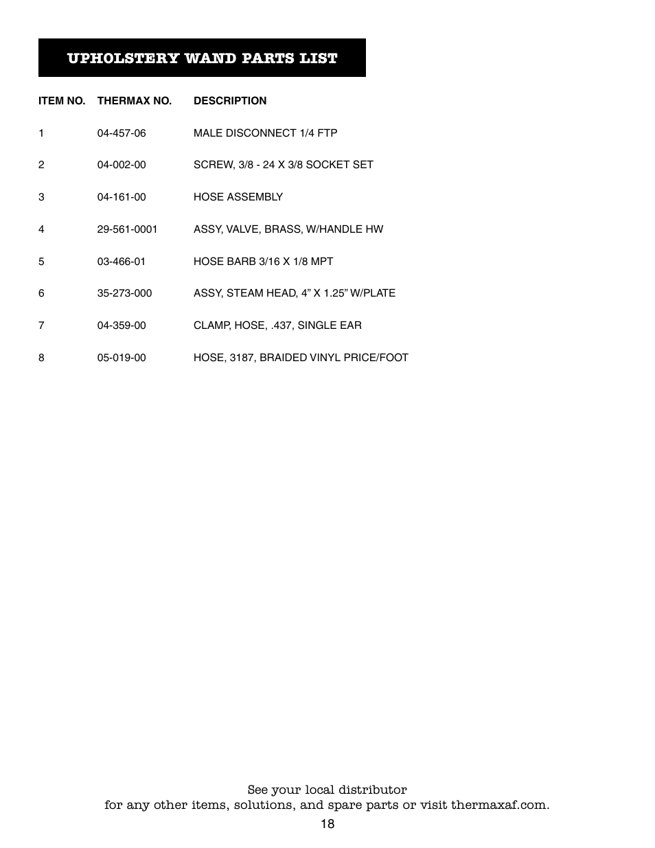 Upholstery wand parts list | Thermax CP3 User Manual | Page 19 / 24