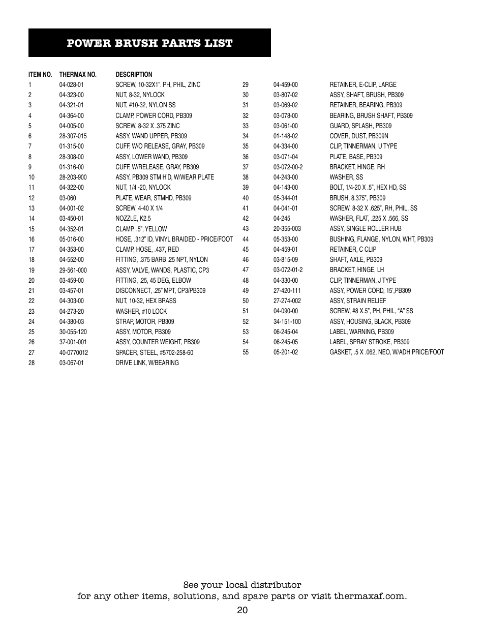 Power brush parts list | Thermax CP3 User Manual | Page 21 / 24