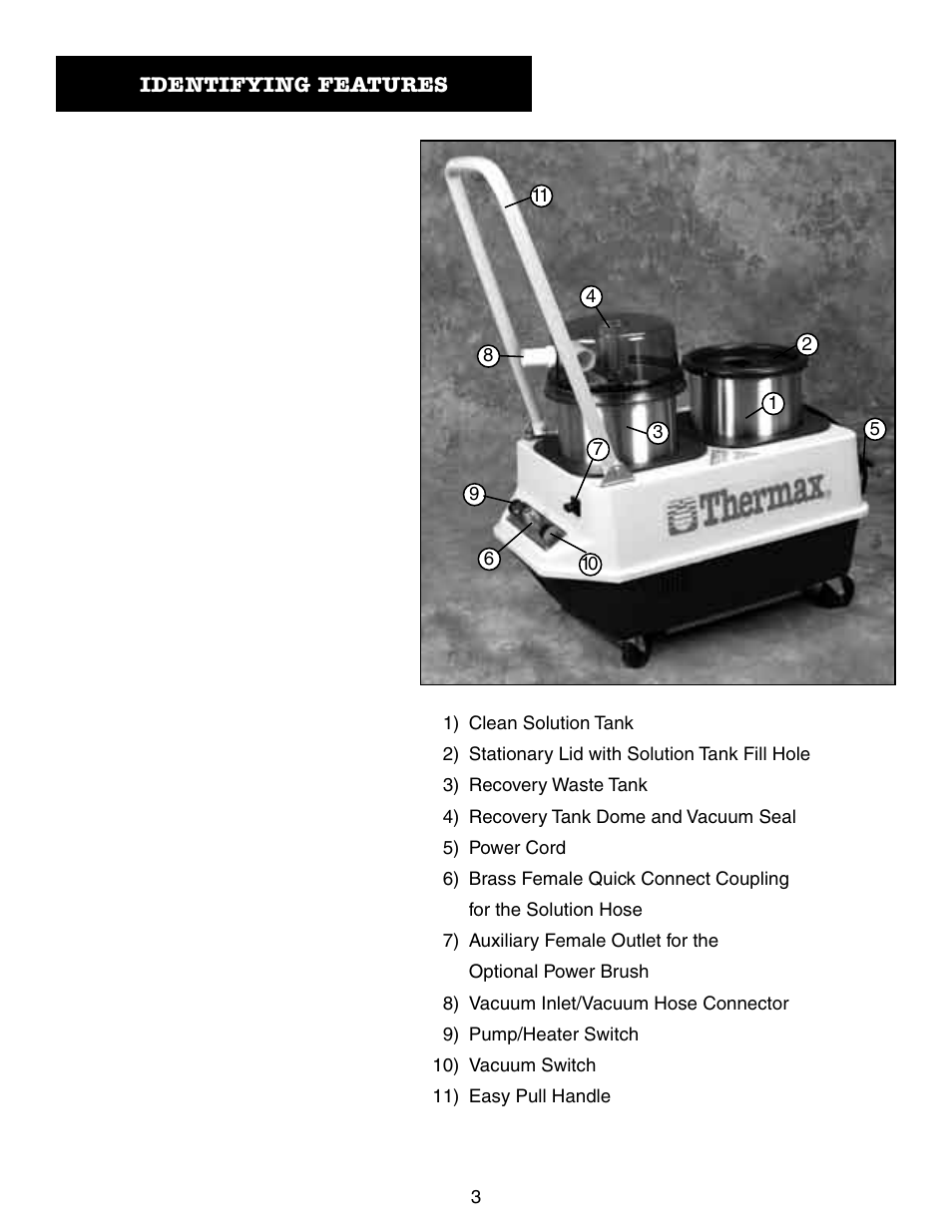 Thermax CP3 User Manual | Page 4 / 24
