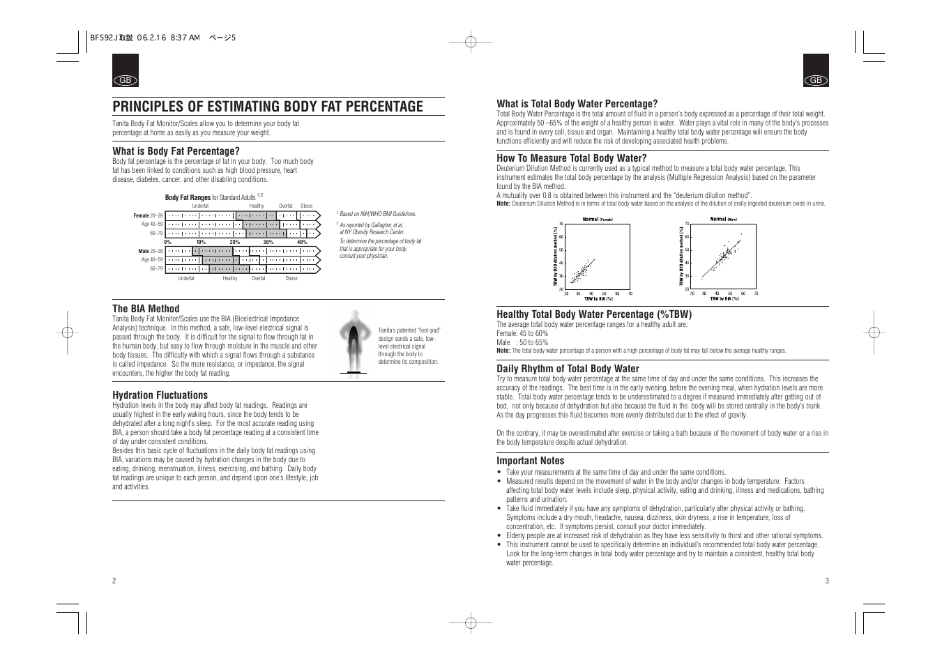 Principles of estimating body fat percentage, What is body fat percentage, The bia method | Hydration fiuctuations, What is total body water percentage, How to measure total body water, Healthy total body water percentage (%tbw), Daily rhythm of total body water | Tanita BF-592J User Manual | Page 3 / 14