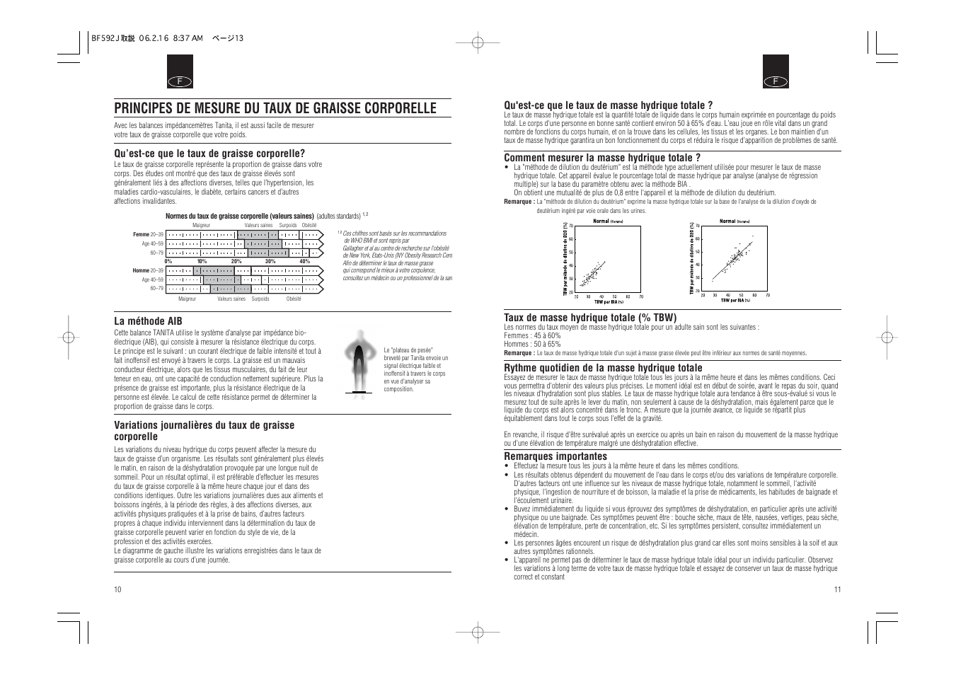 Principes de mesure du taux de graisse corporelle | Tanita BF-592J User Manual | Page 7 / 14