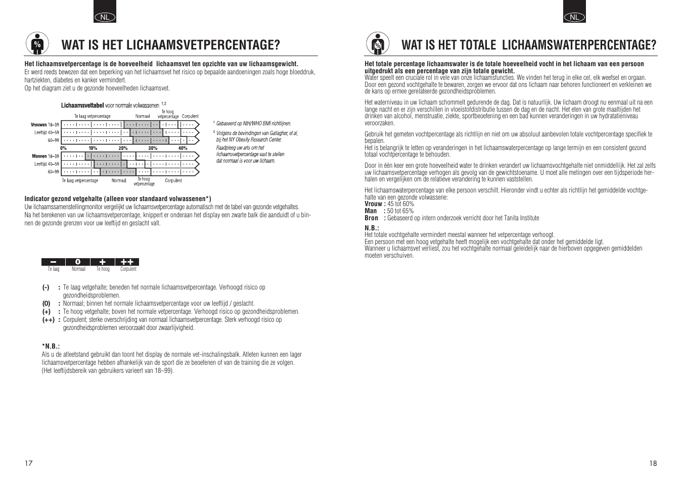 Wat is het lichaamsvetpercentage, Wat is het totale lichaamswaterpercentage | Tanita BC 548 User Manual | Page 10 / 19