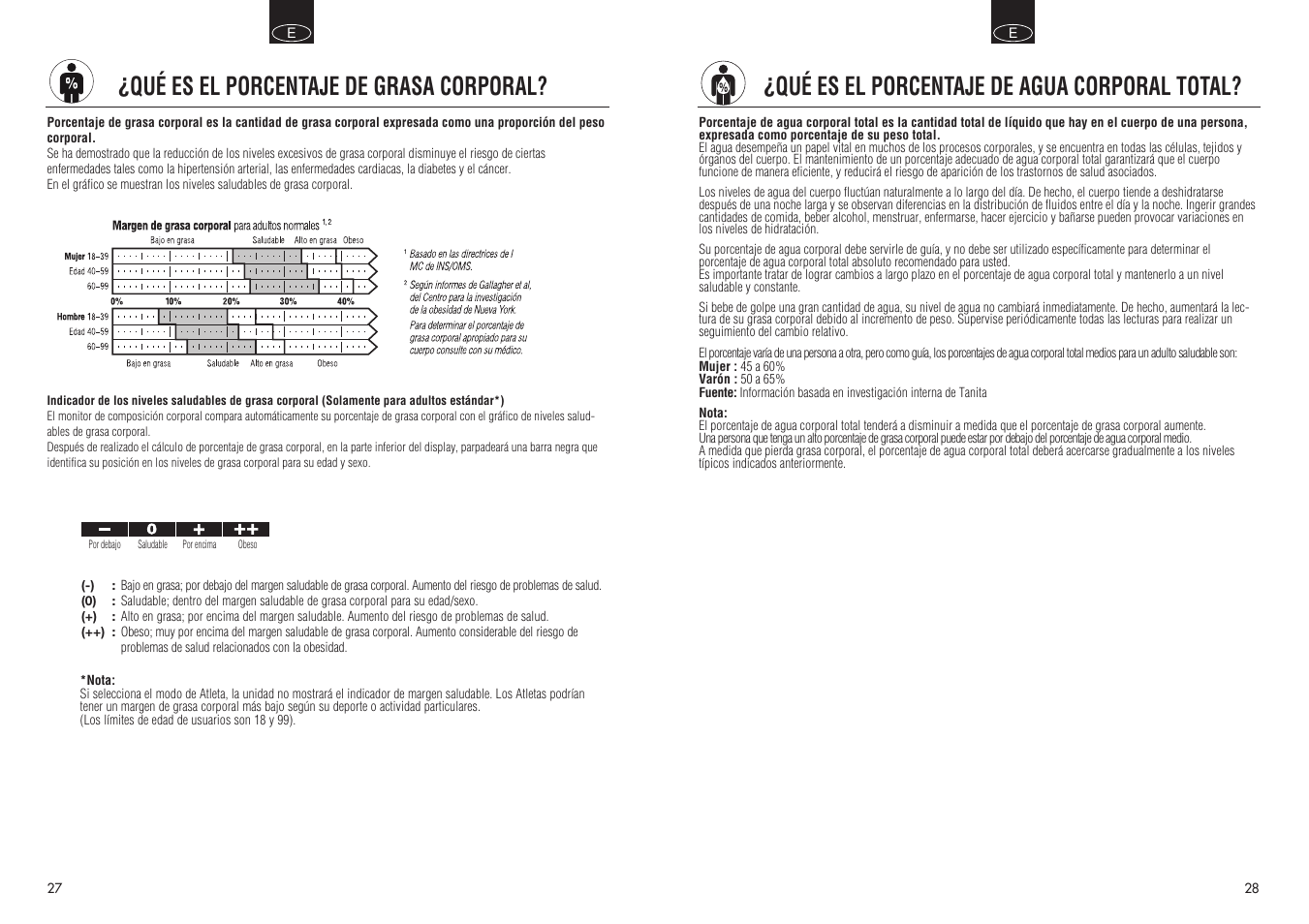 Qué es el porcentaje de grasa corporal, Qué es el porcentaje de agua corporal total | Tanita BC 548 User Manual | Page 15 / 19