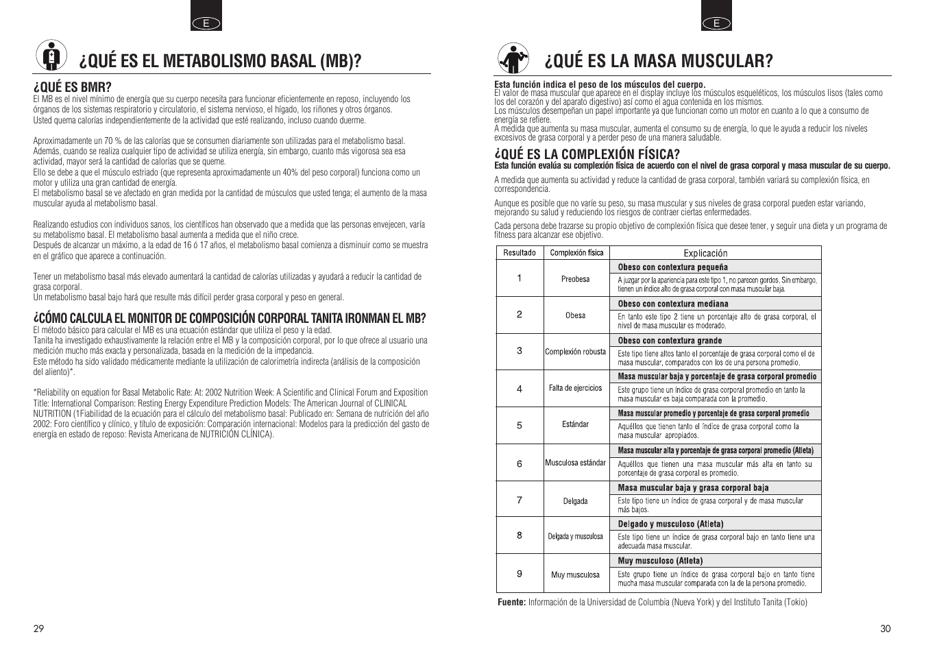 Qué es la masa muscular, Qué es el metabolismo basal (mb) | Tanita BC 548 User Manual | Page 16 / 19