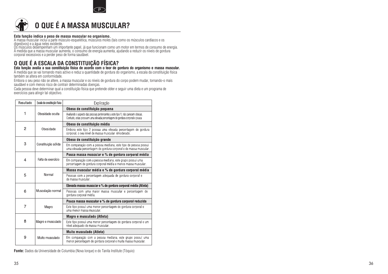 O que é a massa muscular | Tanita BC 548 User Manual | Page 19 / 19