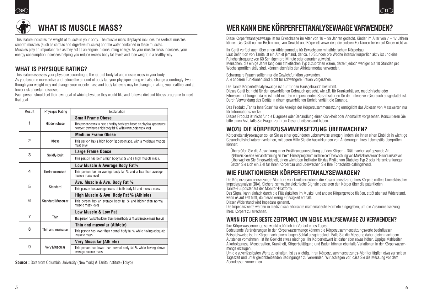What is muscle mass, Wer kann eine körperfettanalysewaage varwenden | Tanita BC 548 User Manual | Page 4 / 19