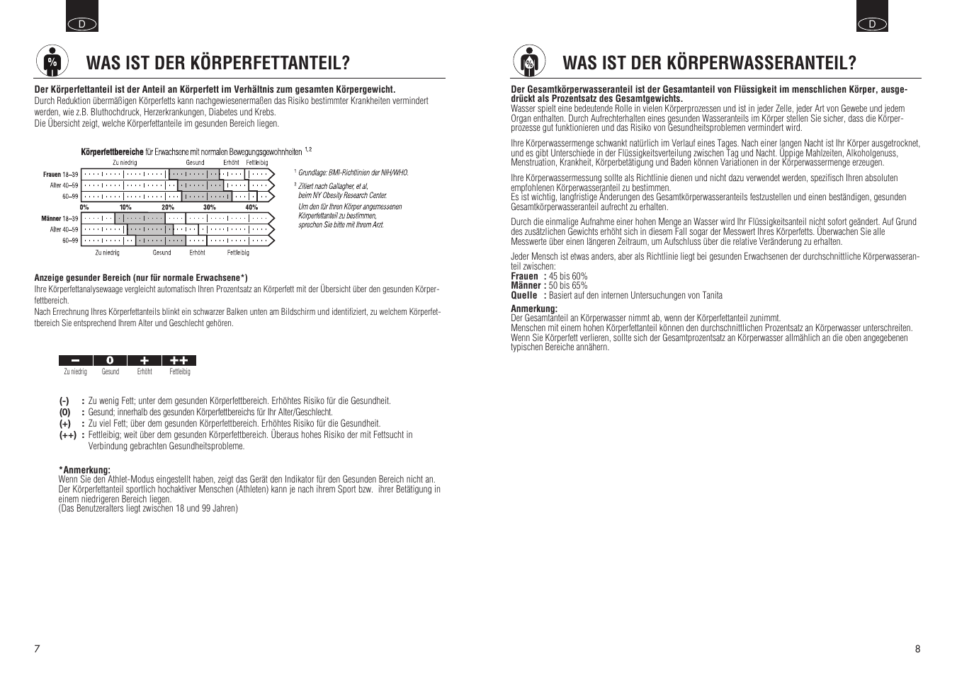 Was ist der körperfettanteil, Was ist der körperwasseranteil | Tanita BC 548 User Manual | Page 5 / 19