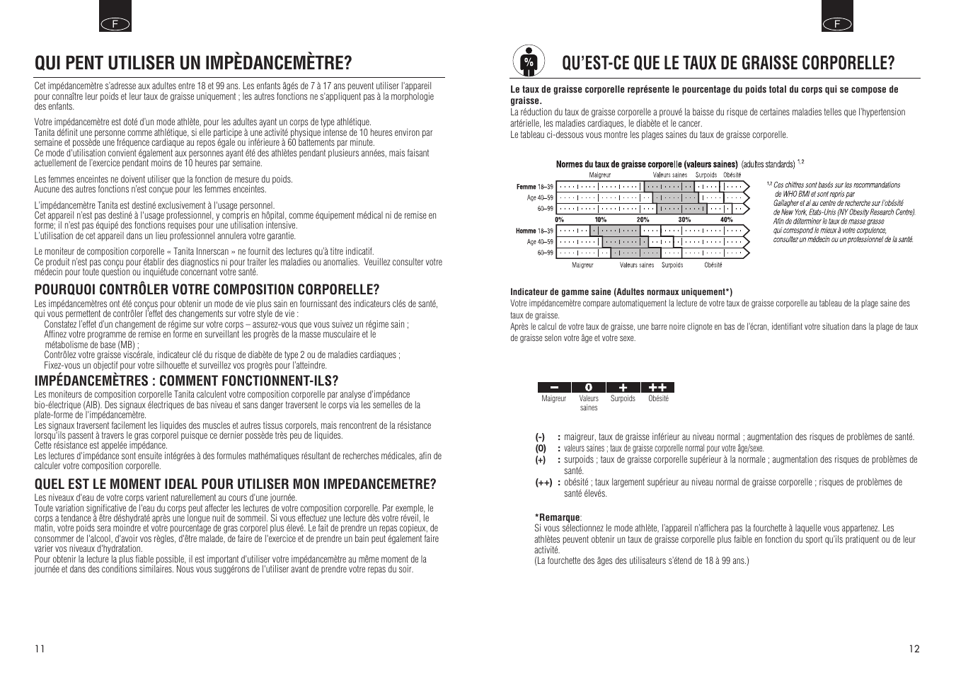 Qui pent utiliser un impèdancemètre, Qu’est-ce que le taux de graisse corporelle | Tanita BC 548 User Manual | Page 7 / 19