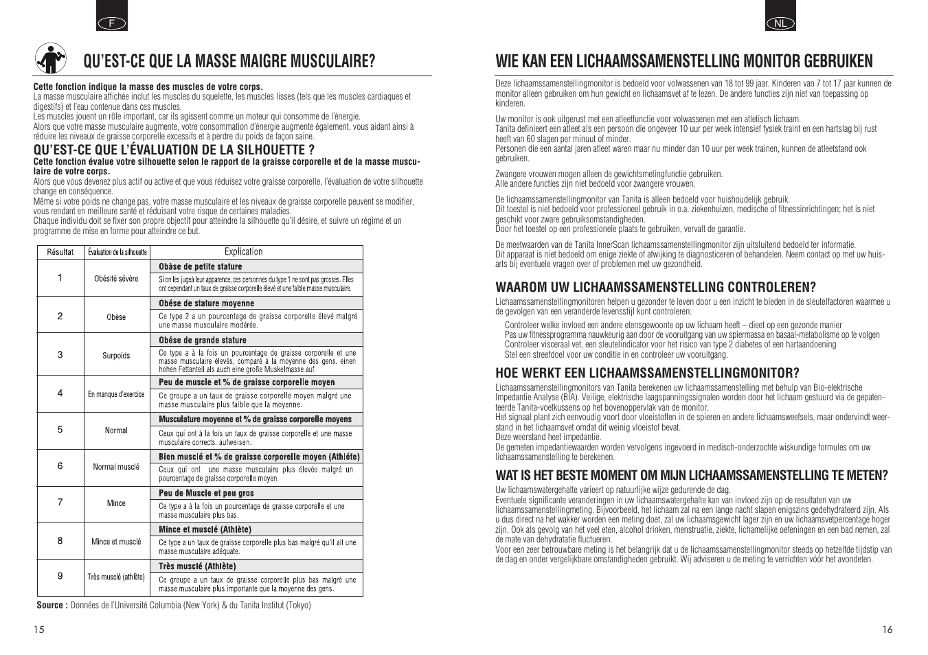 Qu’est-ce que la masse maigre musculaire | Tanita BC 548 User Manual | Page 9 / 19